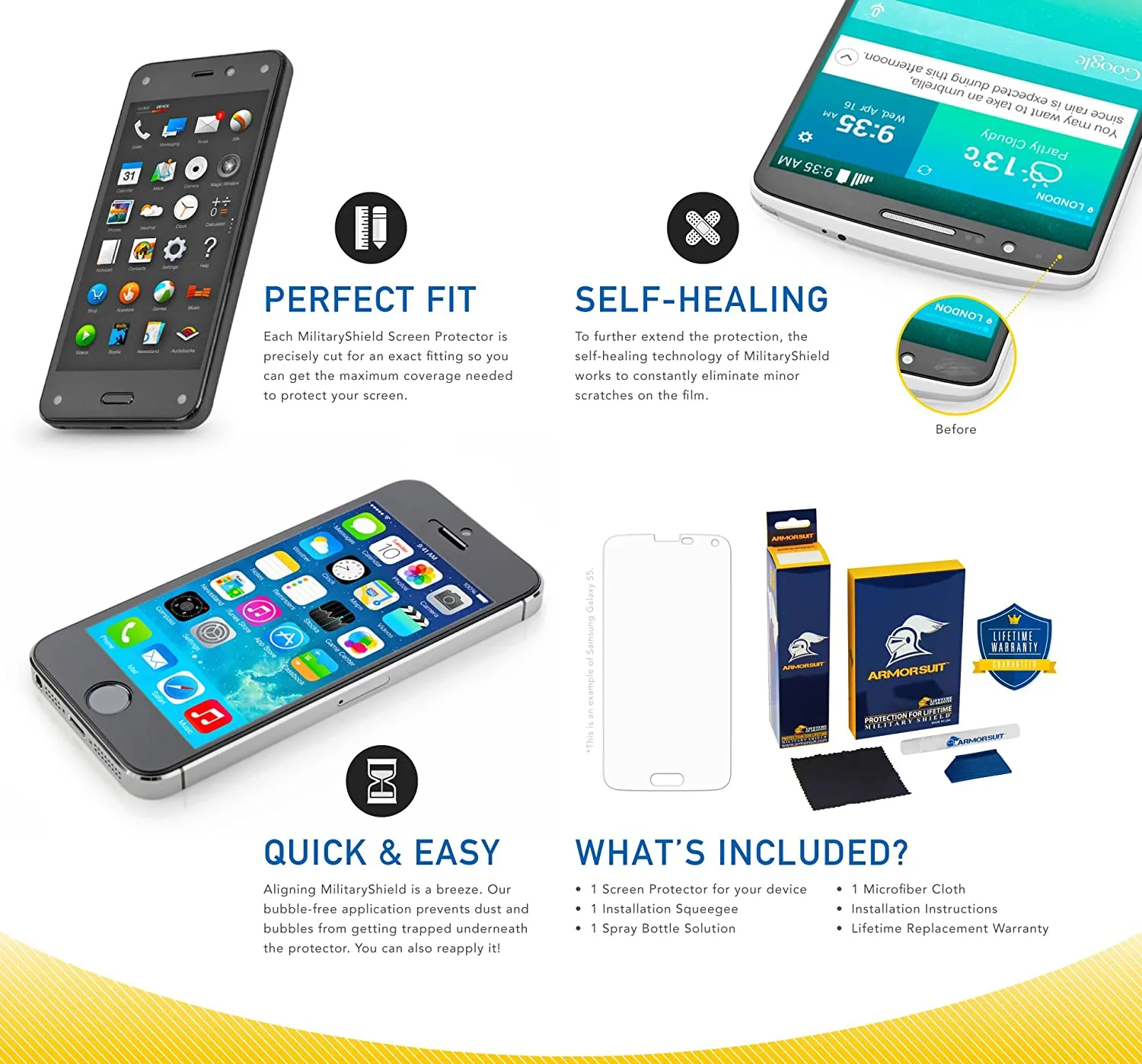 [2 Pack] Alcatel 1X Matte Case Friendly Screen Protector