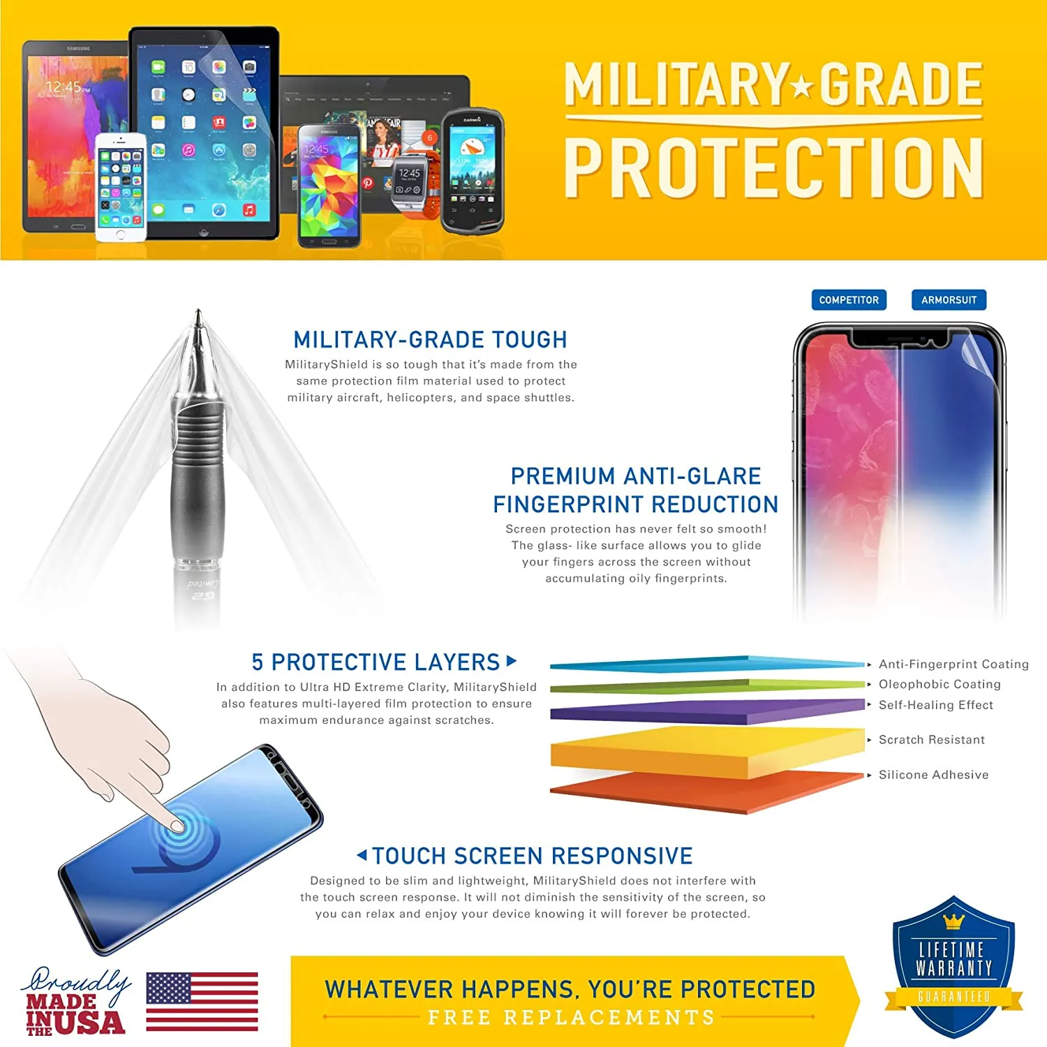 [2 Pack] Asus ROG Phone Matte Case Friendly Screen Protector