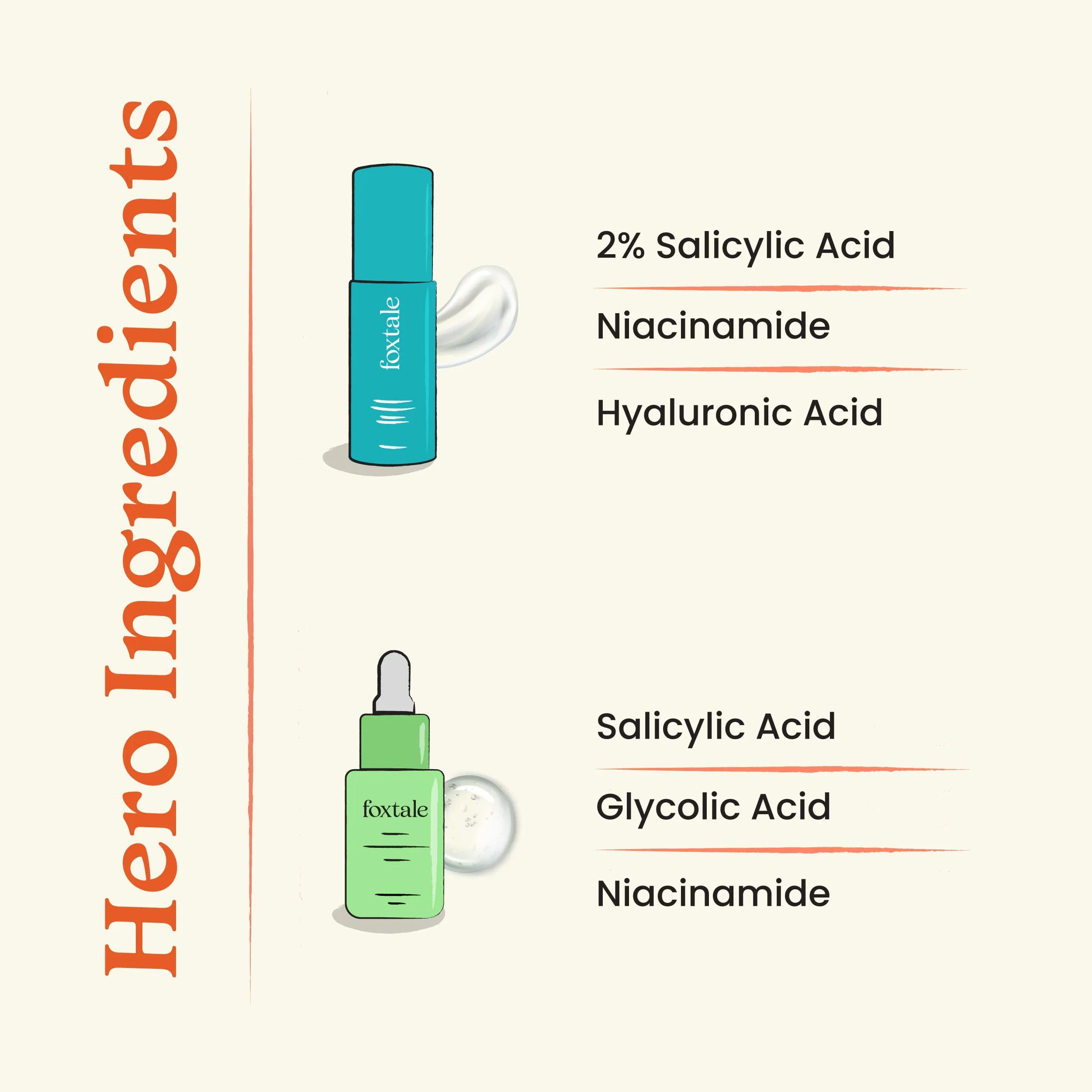 Acne Clarifying