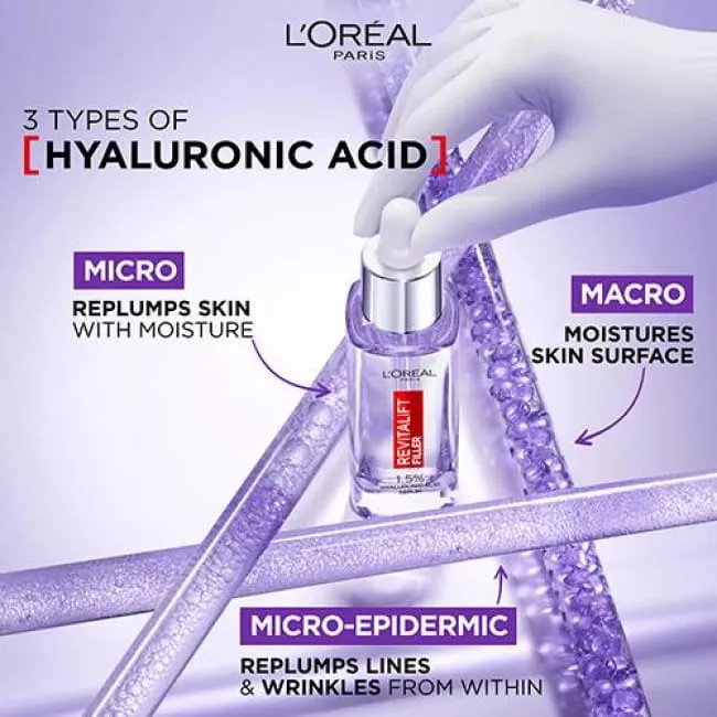 L'Oréal Paris Revitalift Filler 1.5% Pure Hyaluronic Acid Serum