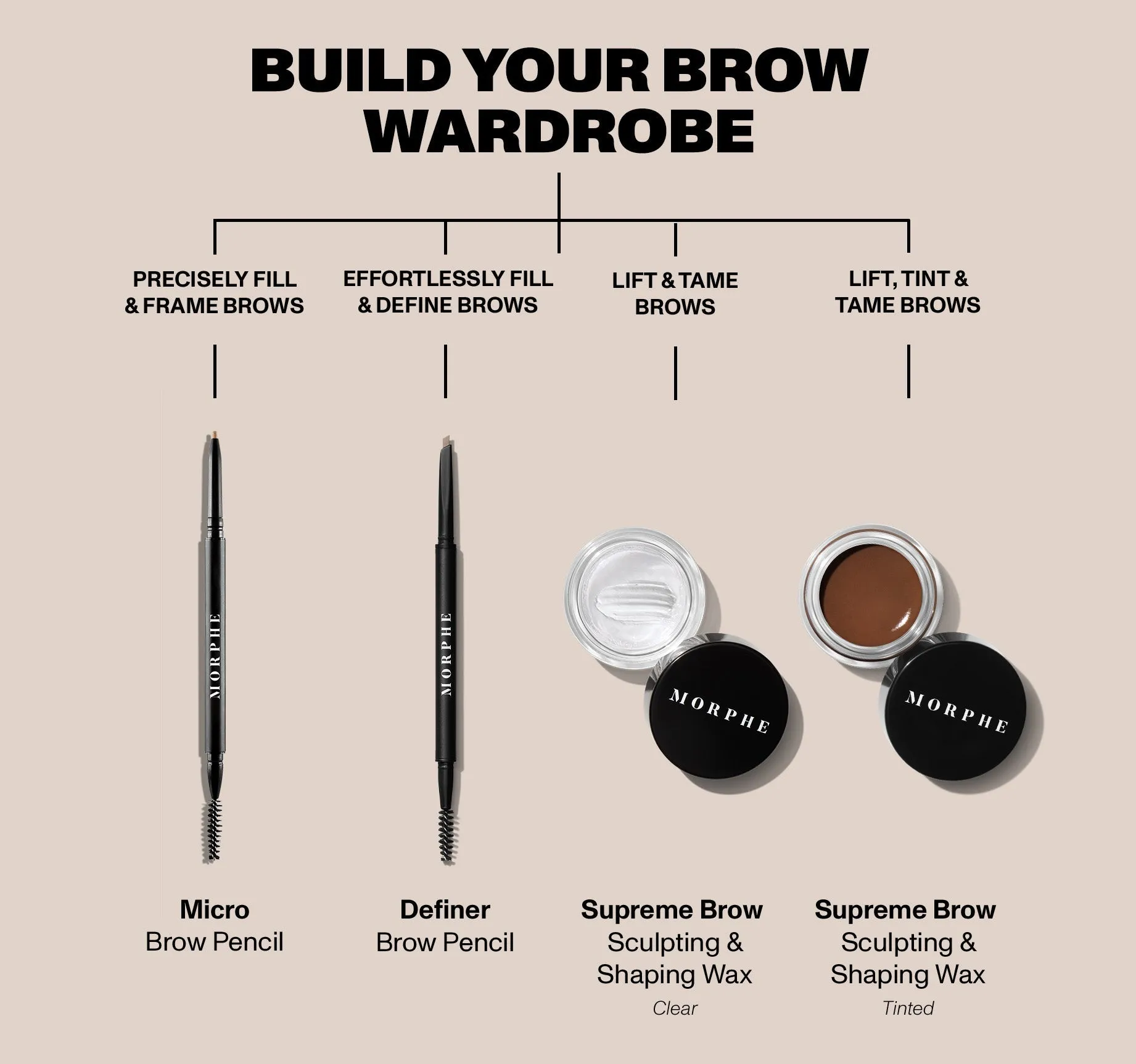 Micro Brow Dual-Ended Pencil & Spoolie - Cold Brew